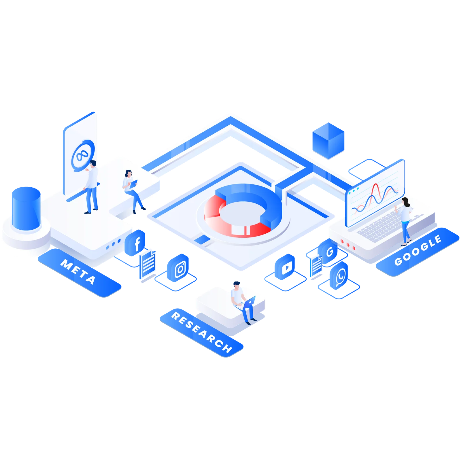 Shopify store development